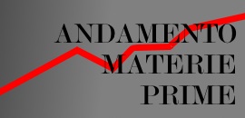 AndamentoNews 